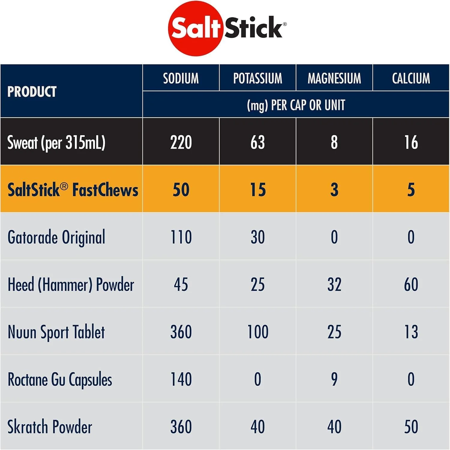 Produktbild 32