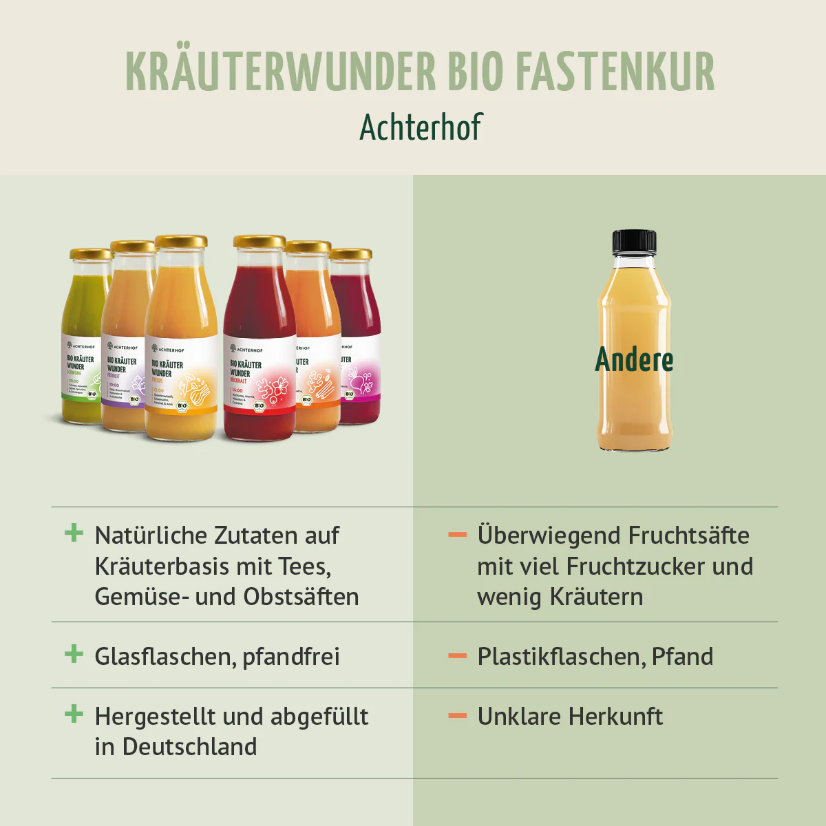 Produktbild 10
